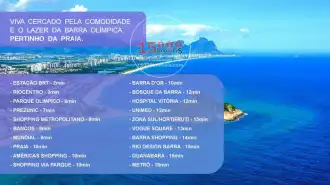 Informações da região (Cond. Apogeu Barra) - Apartamento novo 2 quartos no Cond. Apogeu Barra - Camorim (15000-158) - 15000-158 - 12