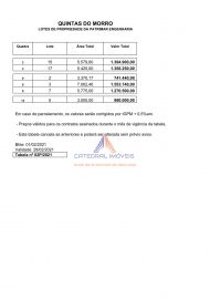 Conheça TABELA FEVEREIRO 2021 do imóvel - Terreno Fração à venda 10ª Rua QUINTAS DO MORRO,Alphaville, Nova Lima - 12 - 19 TABELA FEVEREIRO 2021 - Terreno Fração à venda 10ª Rua QUINTAS DO MORRO,Alphaville, Nova Lima - 12 - 19